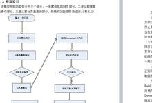 基于Ajax+Lucene构建搜索引擎的设计和实现