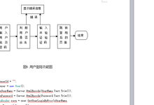 邮件收发程序的设计与开发