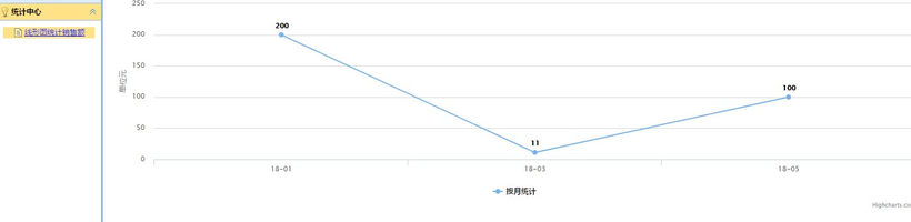 酒店管理系统成品代码